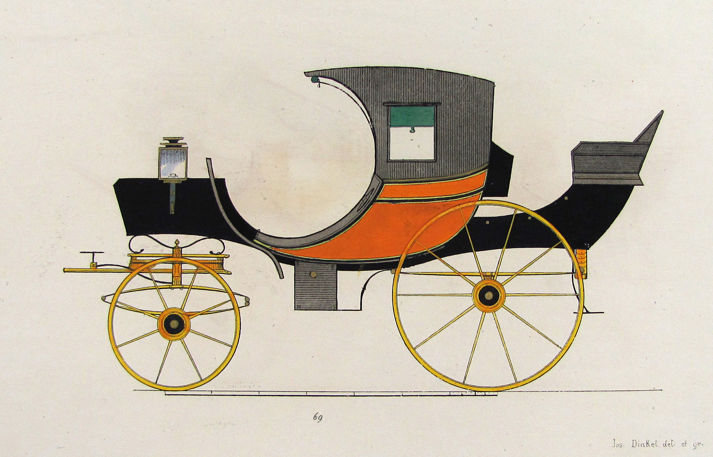 Dinkel, Josef, Neueste Wagen nach deutscher, französischer, und englischer Bauart.