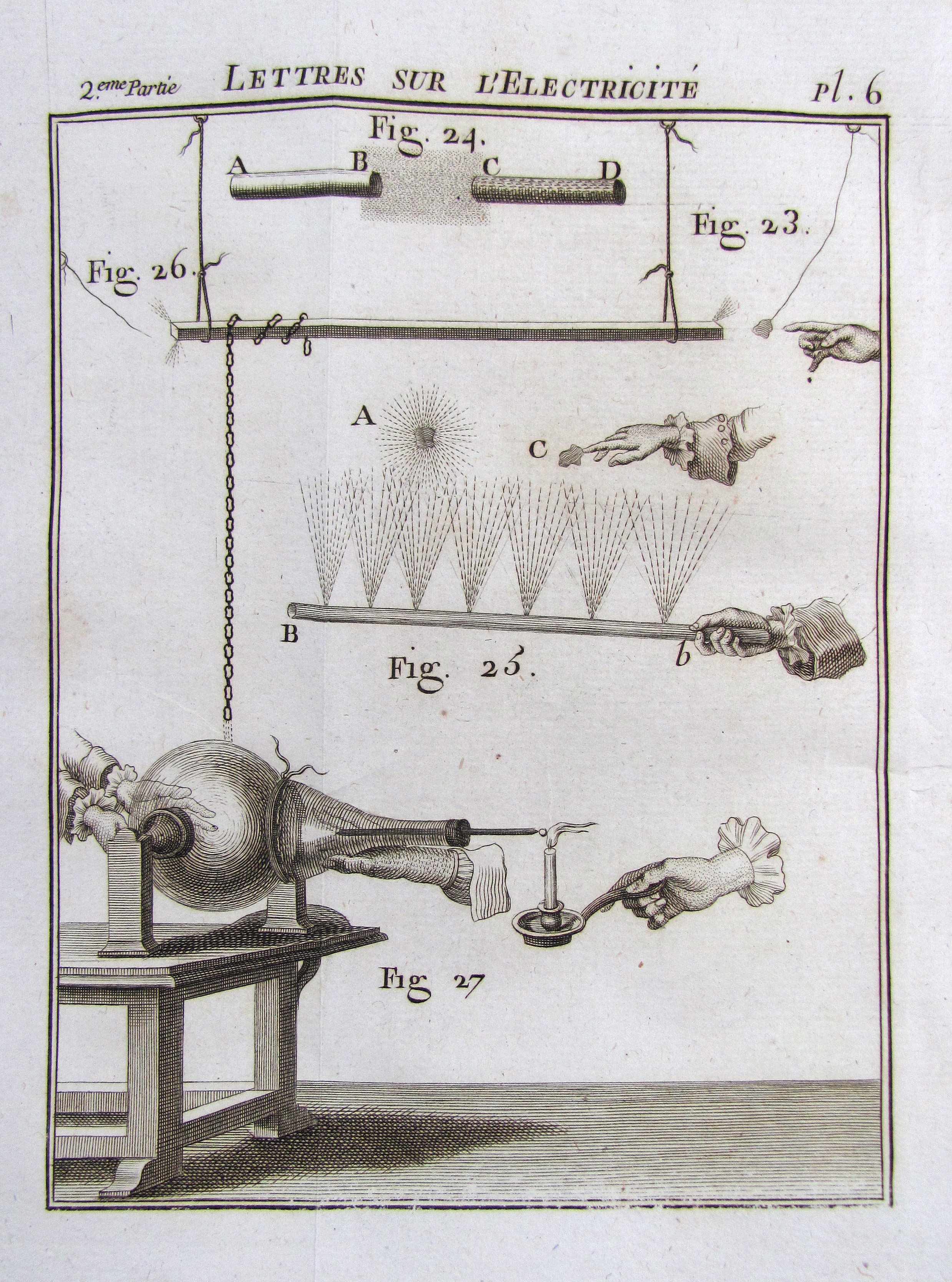 Nollet, Jean-Antoine, Lettres sur l’électricité.